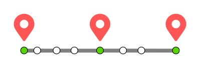 A result route object